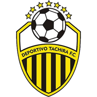 Deportivo Táchira FC